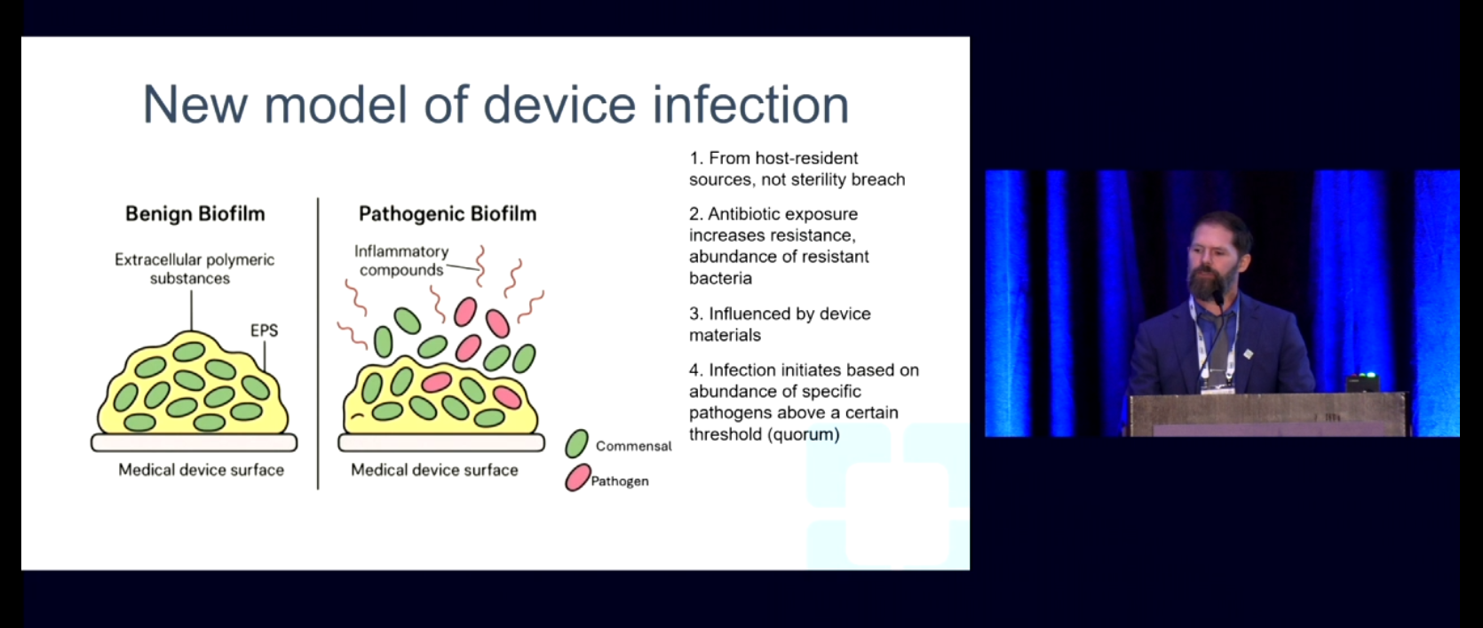 Implications of Biofilms on Implantable Medical Devices at the 26th Annual Fall Scientific Meeting